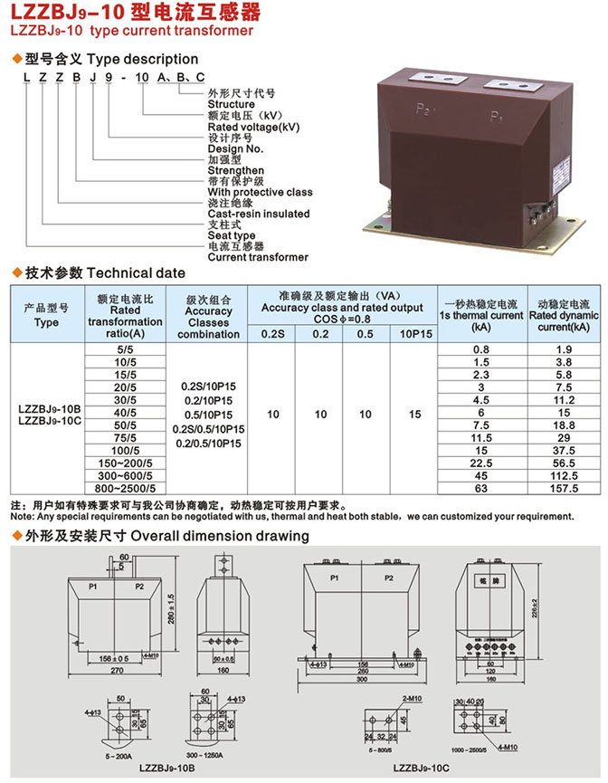 LZZBJ9-10C2電流互感器型號(hào)含義